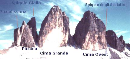 Dolomiti di Sesto-Tre cime di Lavaredo.